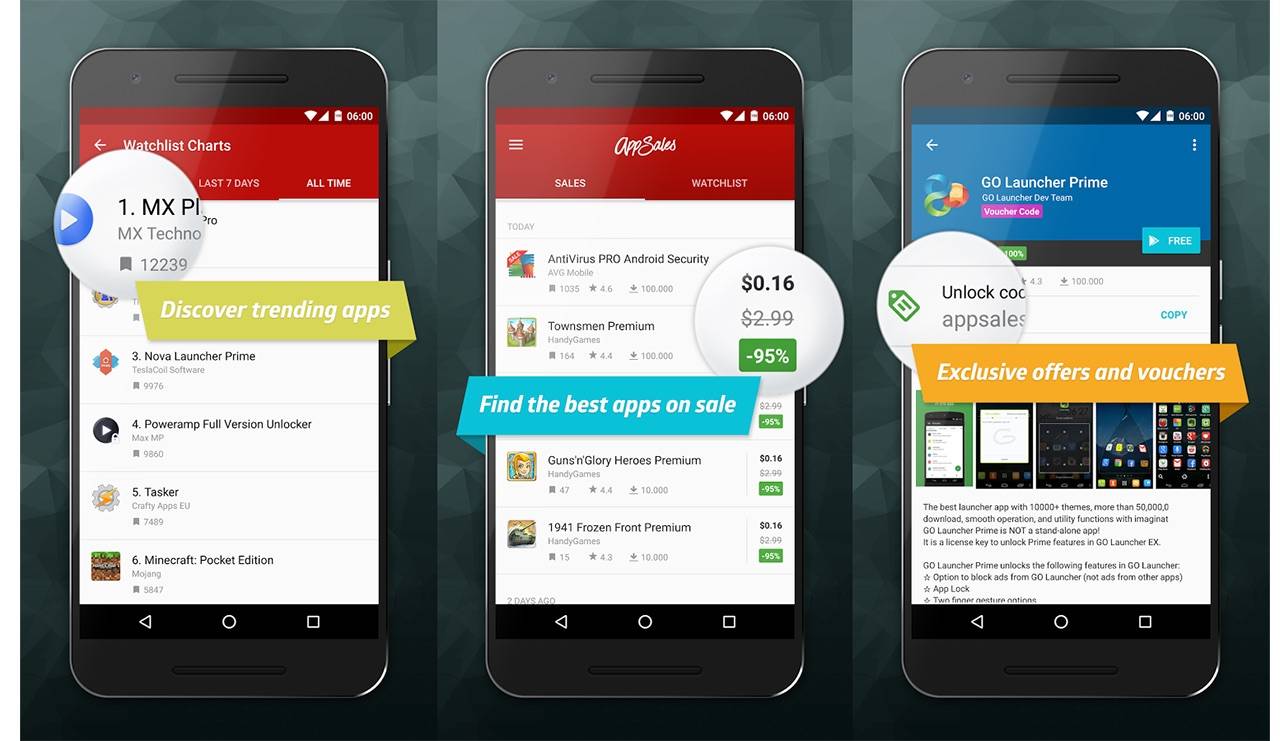 AppSales gets Material Design makeover in Version 5.0 Android Community
