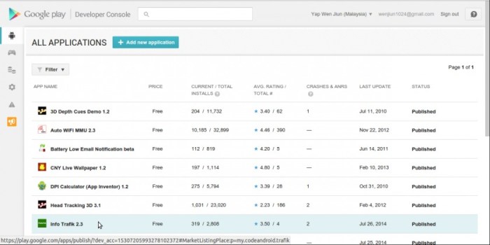Download: Google Play Developer Console App Gets Huge Update Download: Google Play Developer Console App Gets Huge Update