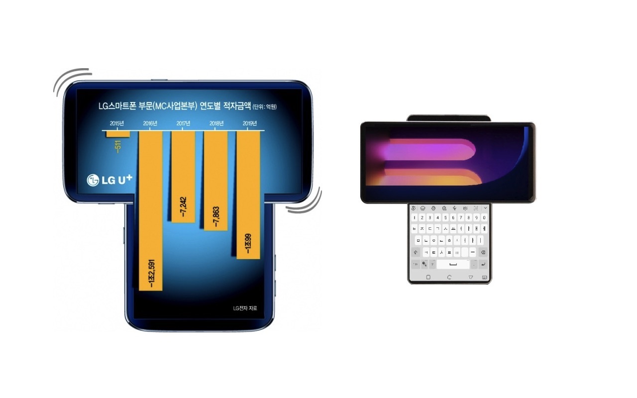 LG Wing concept phone comes with a T-shaped display - Android Community