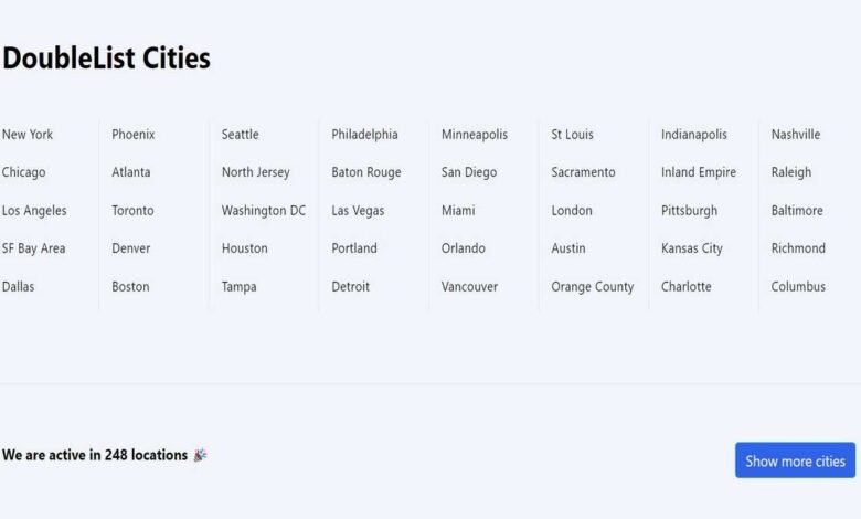 What Is Doublelist All You Want To Know