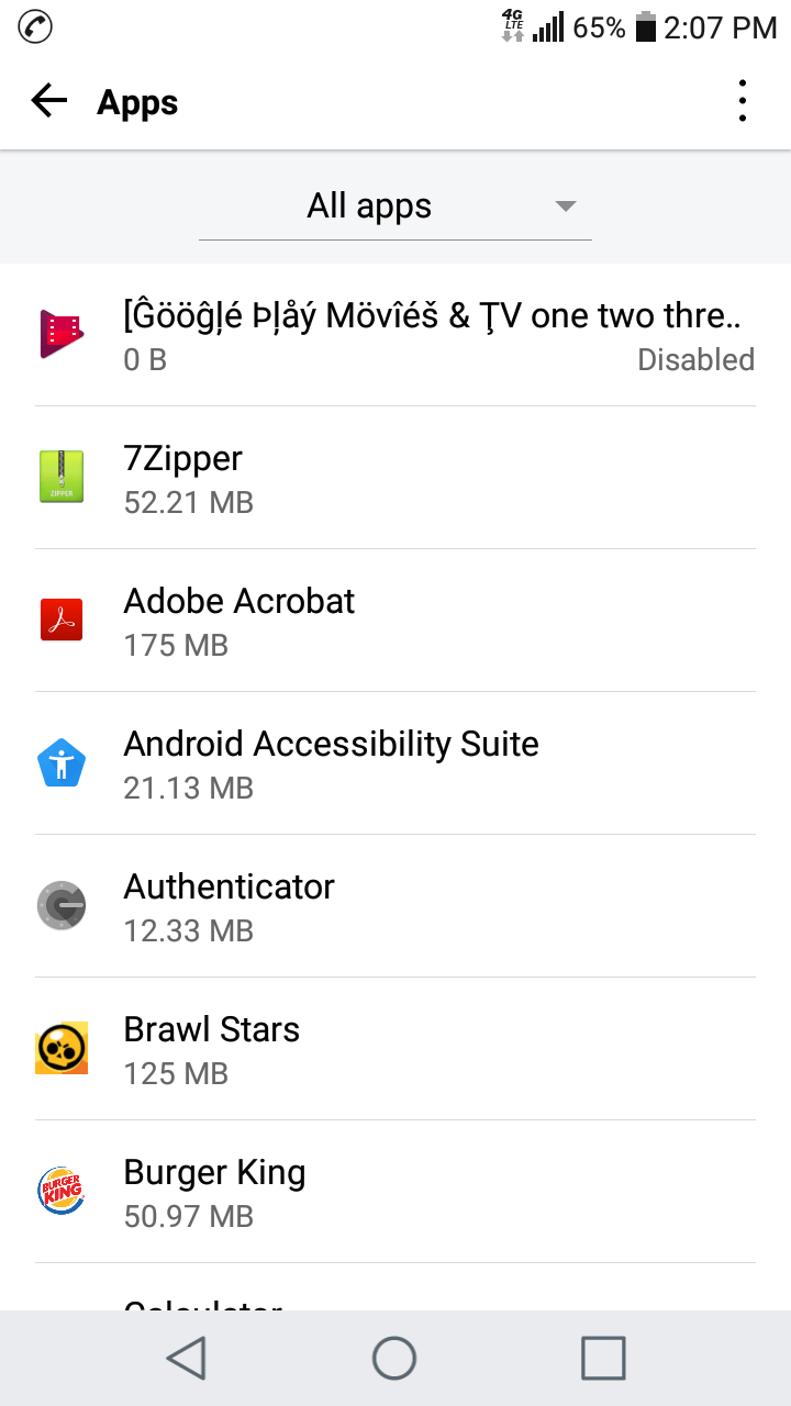 Weird Letters And Symbols Letter