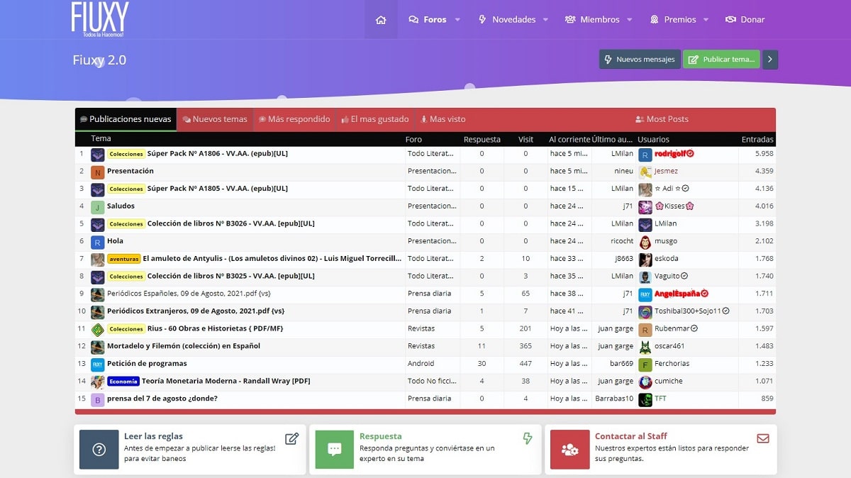 Wat is er met Fiuxy gebeurd? Werkt het nog?