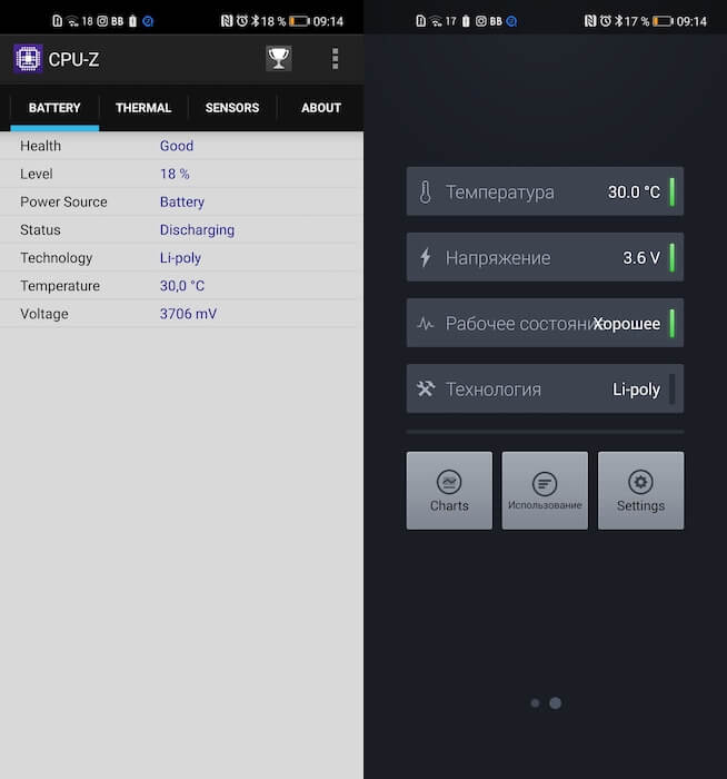 Как проверить батареи отопления перед включением
