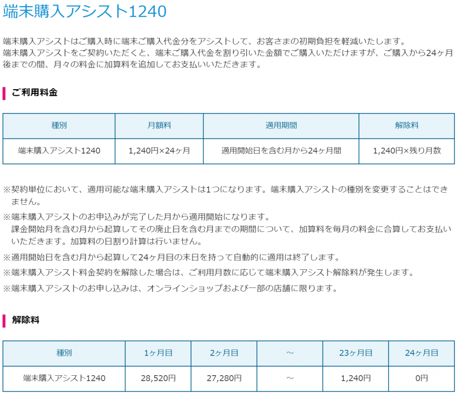 UQ mobile、「ギフトカード1万円分プレゼント！」キャンペーンを開始。内容と注意点まとめ。