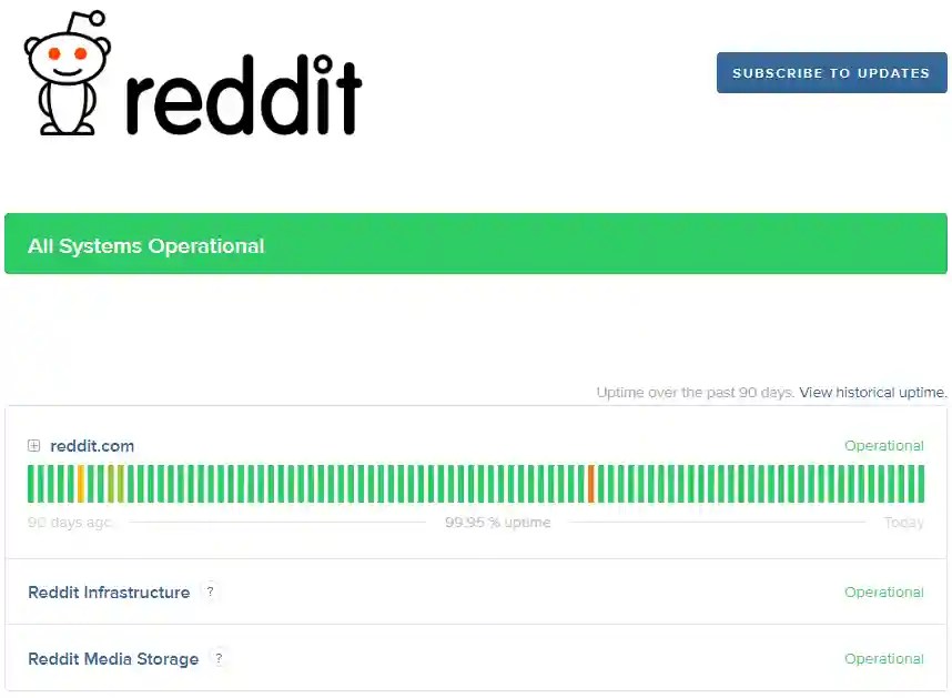 (In 5 min Fix) Reddit Chat Not Working (Failed to Connect) Android