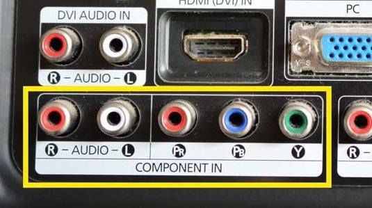 TV Connections 101 TV video connections explained