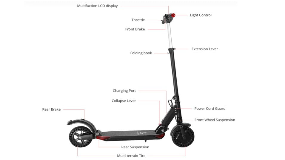 KUGOO S1 Pro and KUGOO GBooster two alternatives of electric scooter