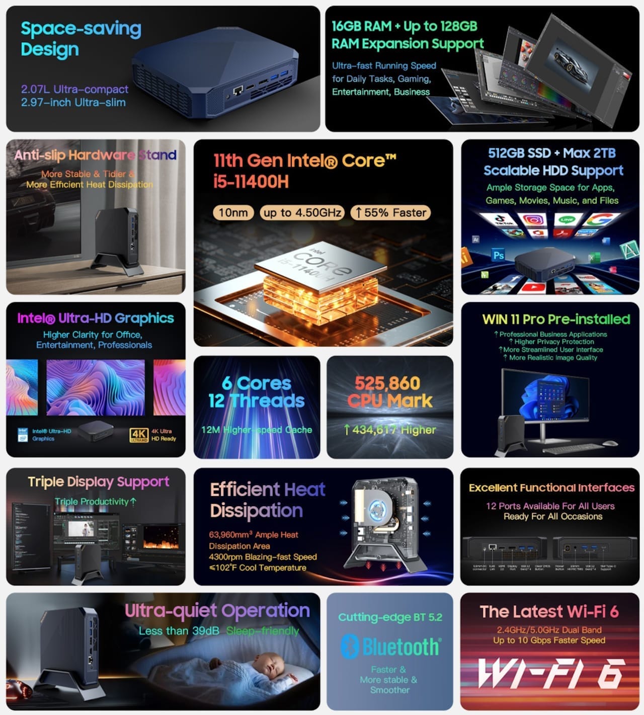 Blackview MP200, with Intel Core i5 Gen11 at is lowes price