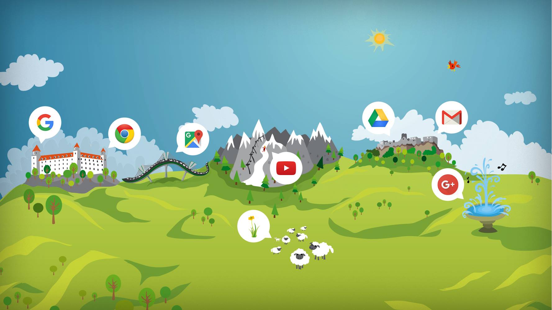 Google