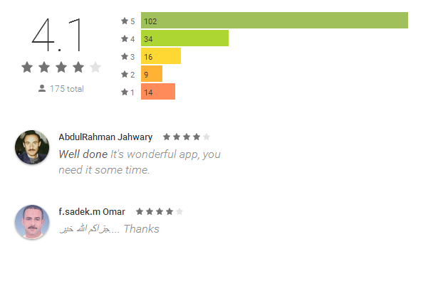 5 best Charity Miles App List Best Android Apps on Google Play
