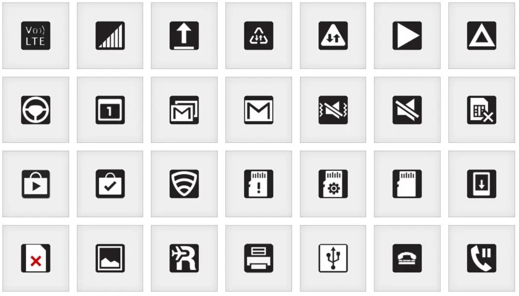 Android Samsung Phone Symbols Complete Guide (2024) AndroidSRC