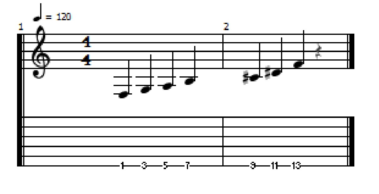 Whole Tone Scales