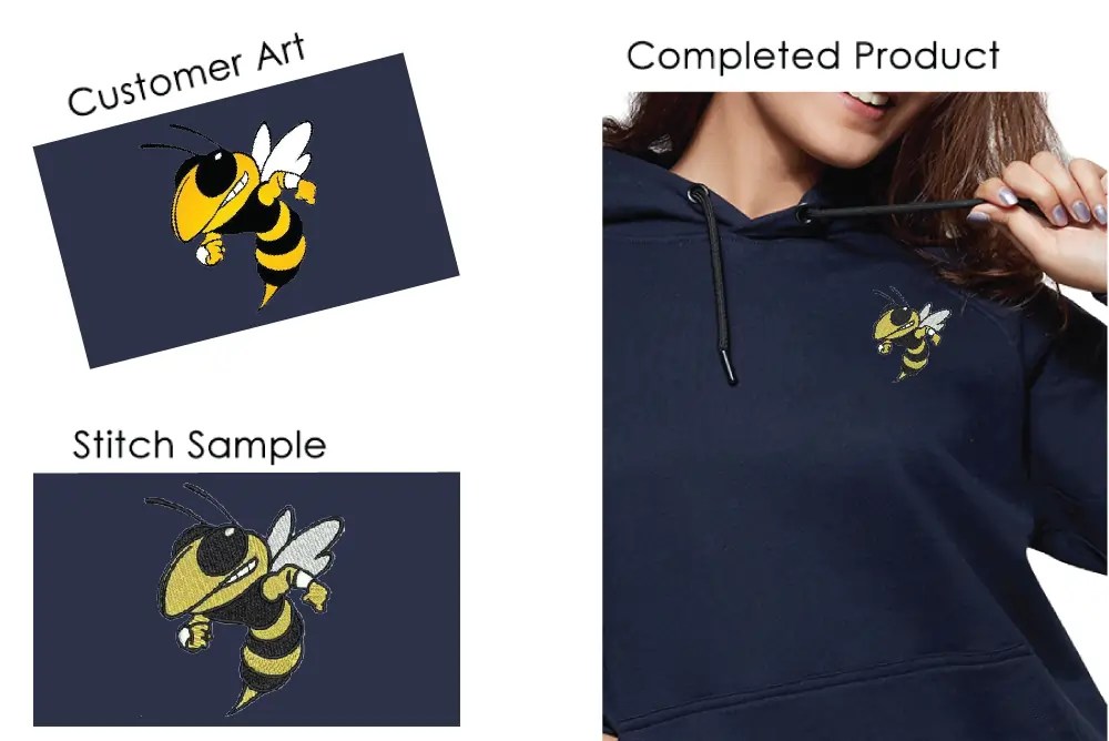 Best Embroidery digitizing services And We Art