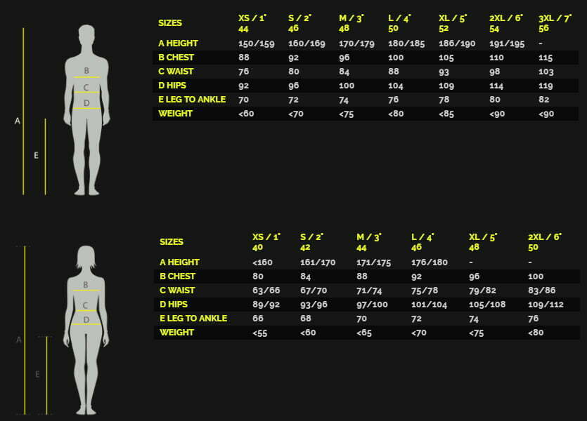 Alé Size Chart Andy Cook Cycling