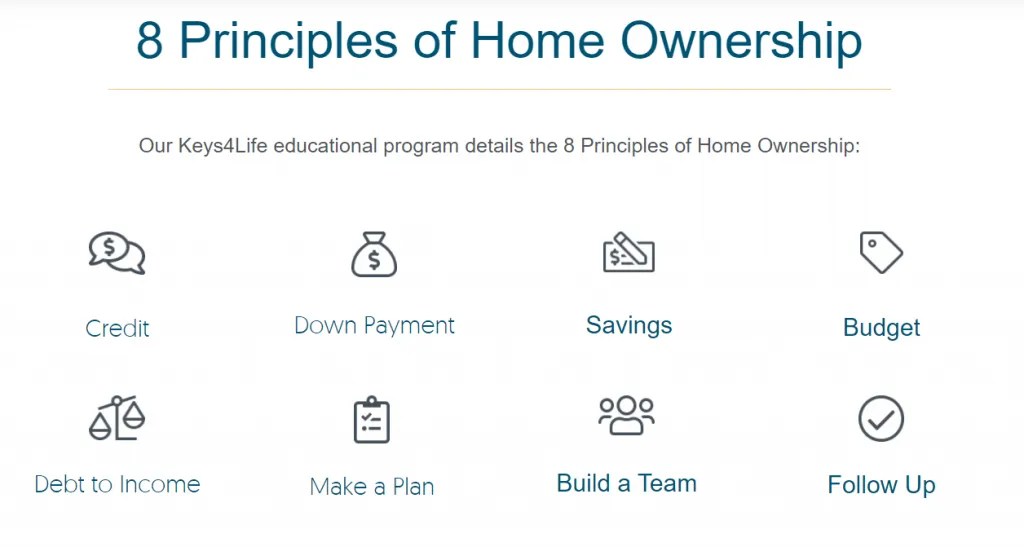 First Time Home Buyer Grant Program Andy Hawbaker Northern