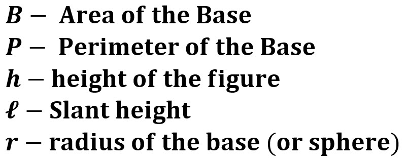 Cylinders – Volume and Surface Area Practice Problems