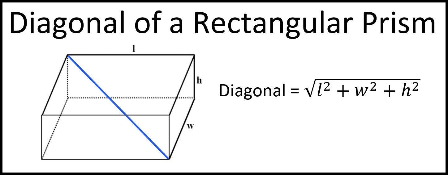 Diagonals of Rectangular Prisms and Cubes