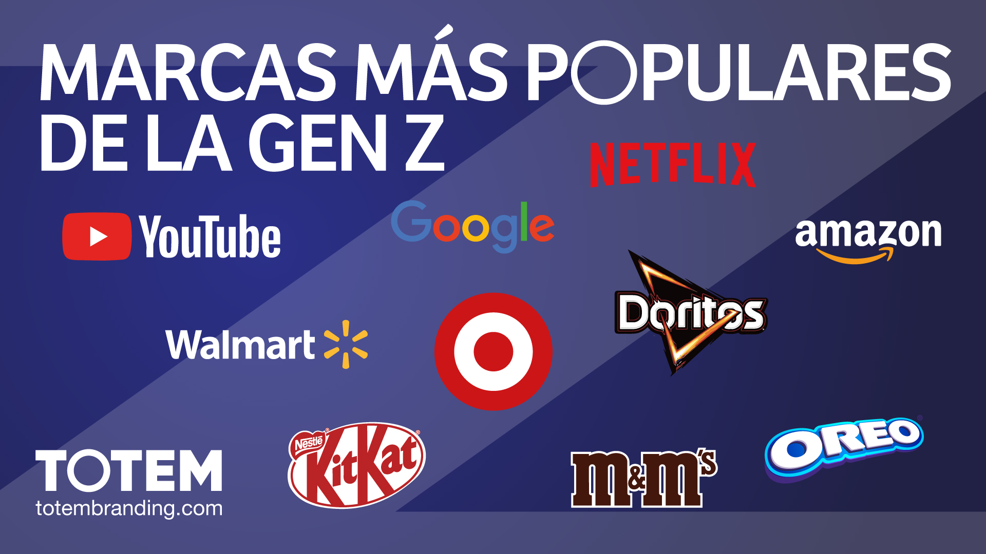 Las marcas más populares de la Generación Z Andy Stalman
