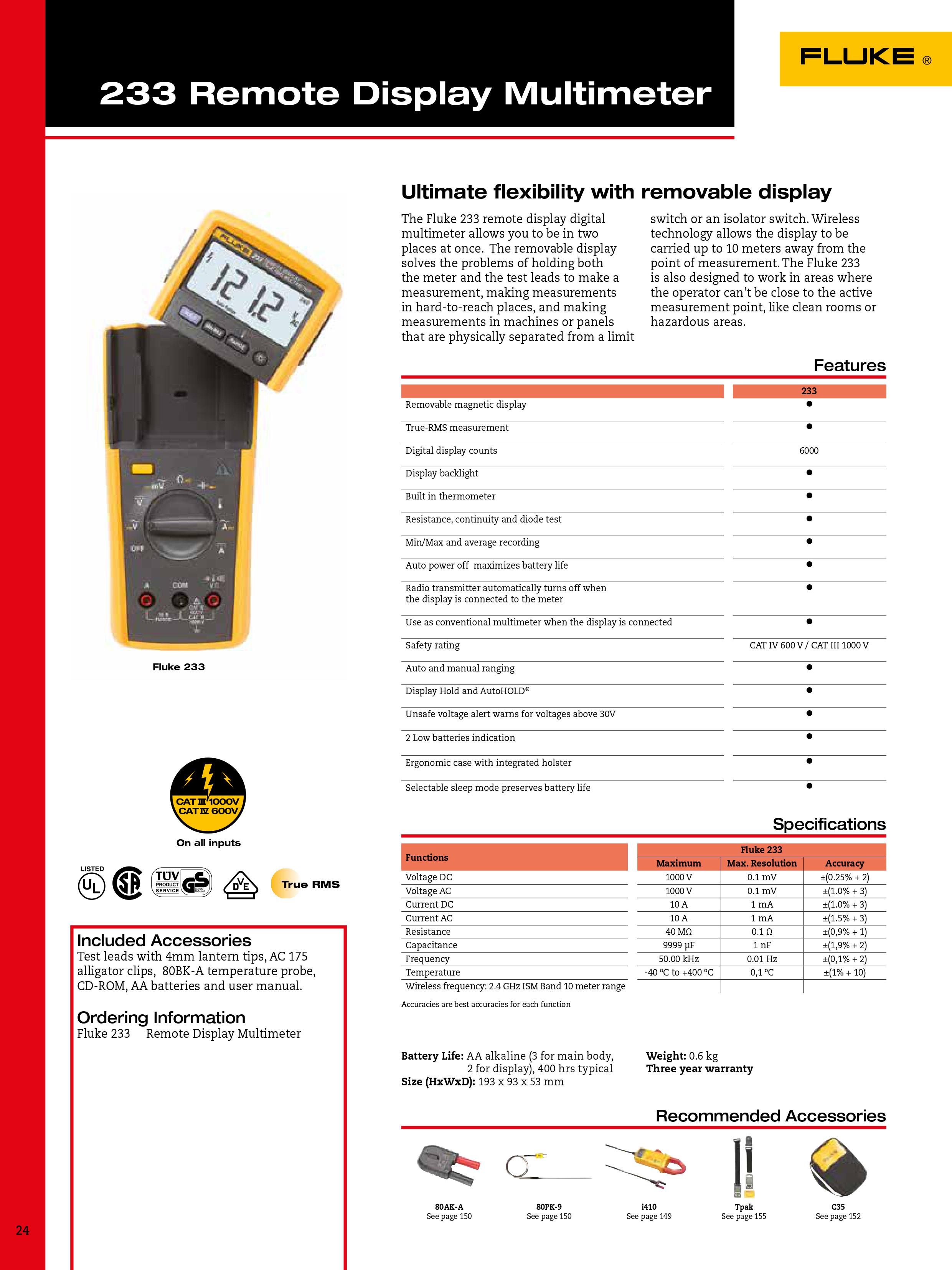 FLUKE Test Tools 4S Store Surveying & Testing Equipments, jual gps