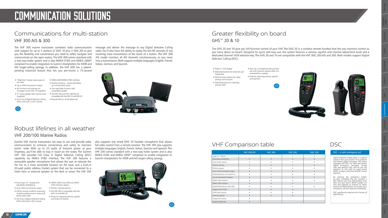 GARMIN MARINE 4S Store Surveying & Testing Equipments, jual gps