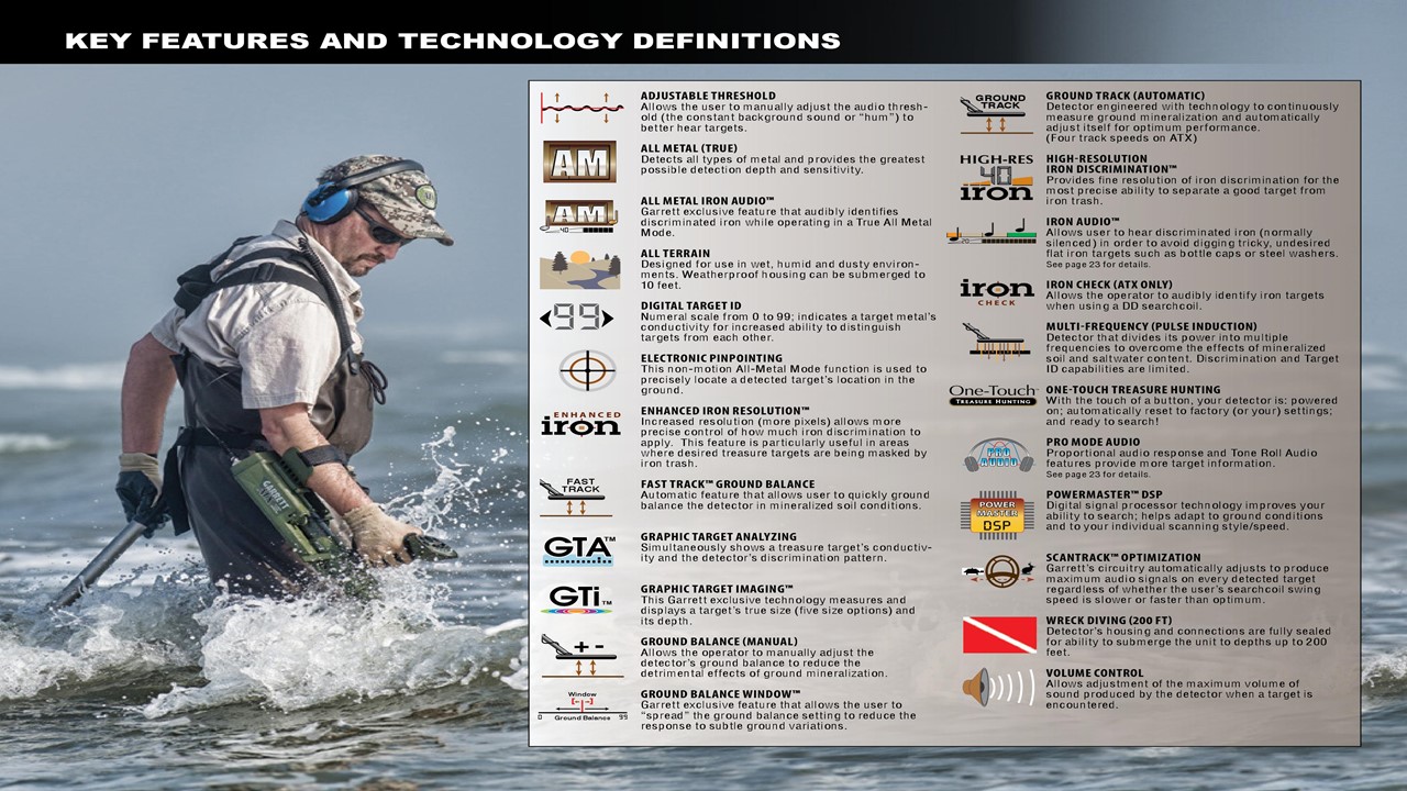 GARRETT Metal Detector 4S Store Surveying & Testing Equipments, jual