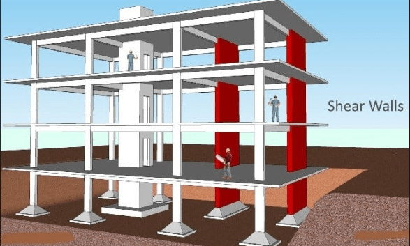 Fungsi Shear Wall pada Bangunan dan Keuntungannya BETON