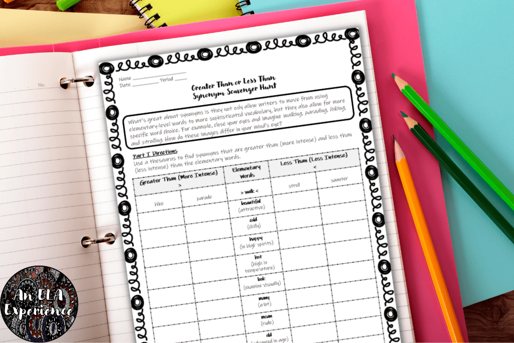 Fun Activities for Synonyms to Inspire Students An ELA Experience