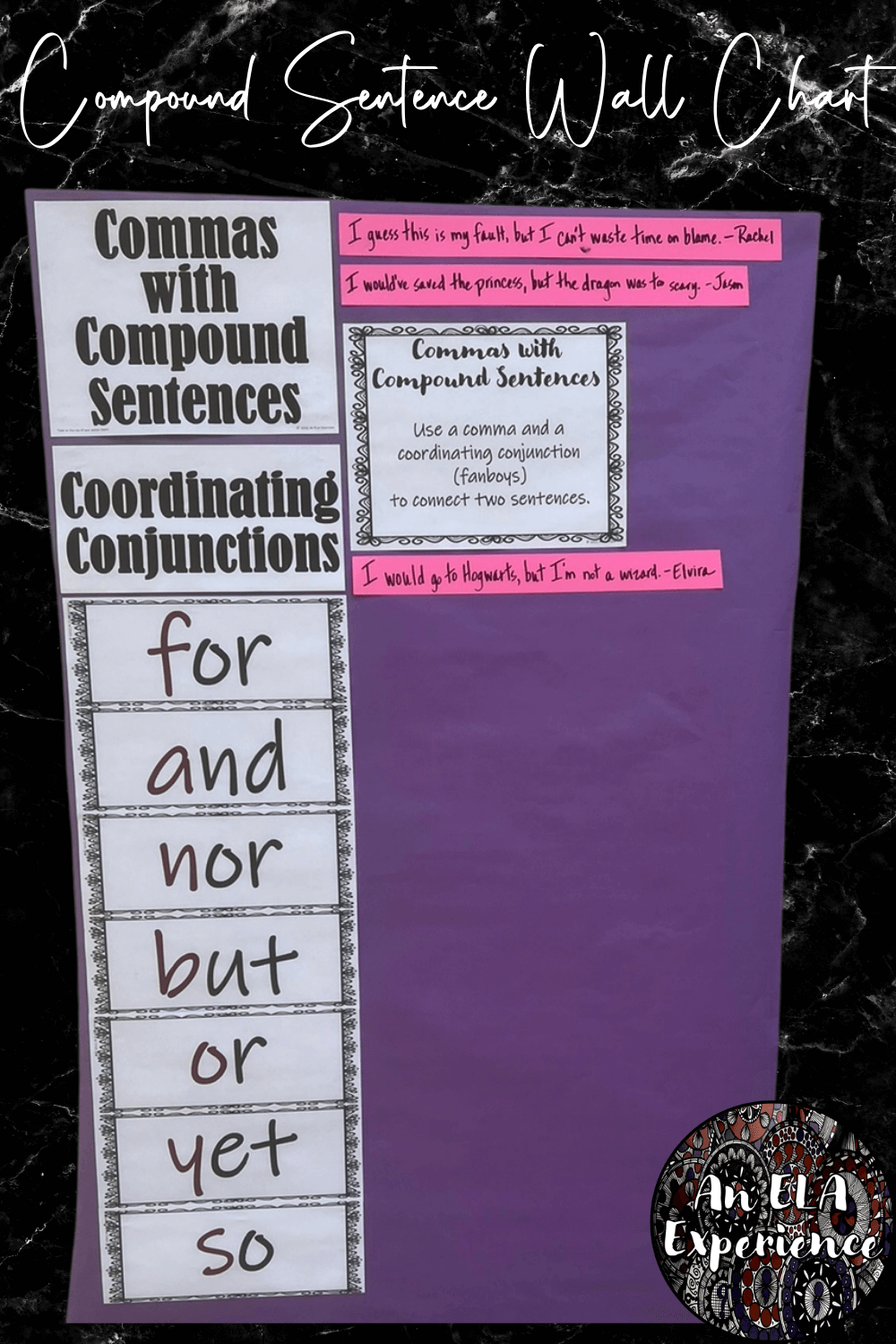Excellent Compound Sentence Activities that Get Results - An ELA Experience