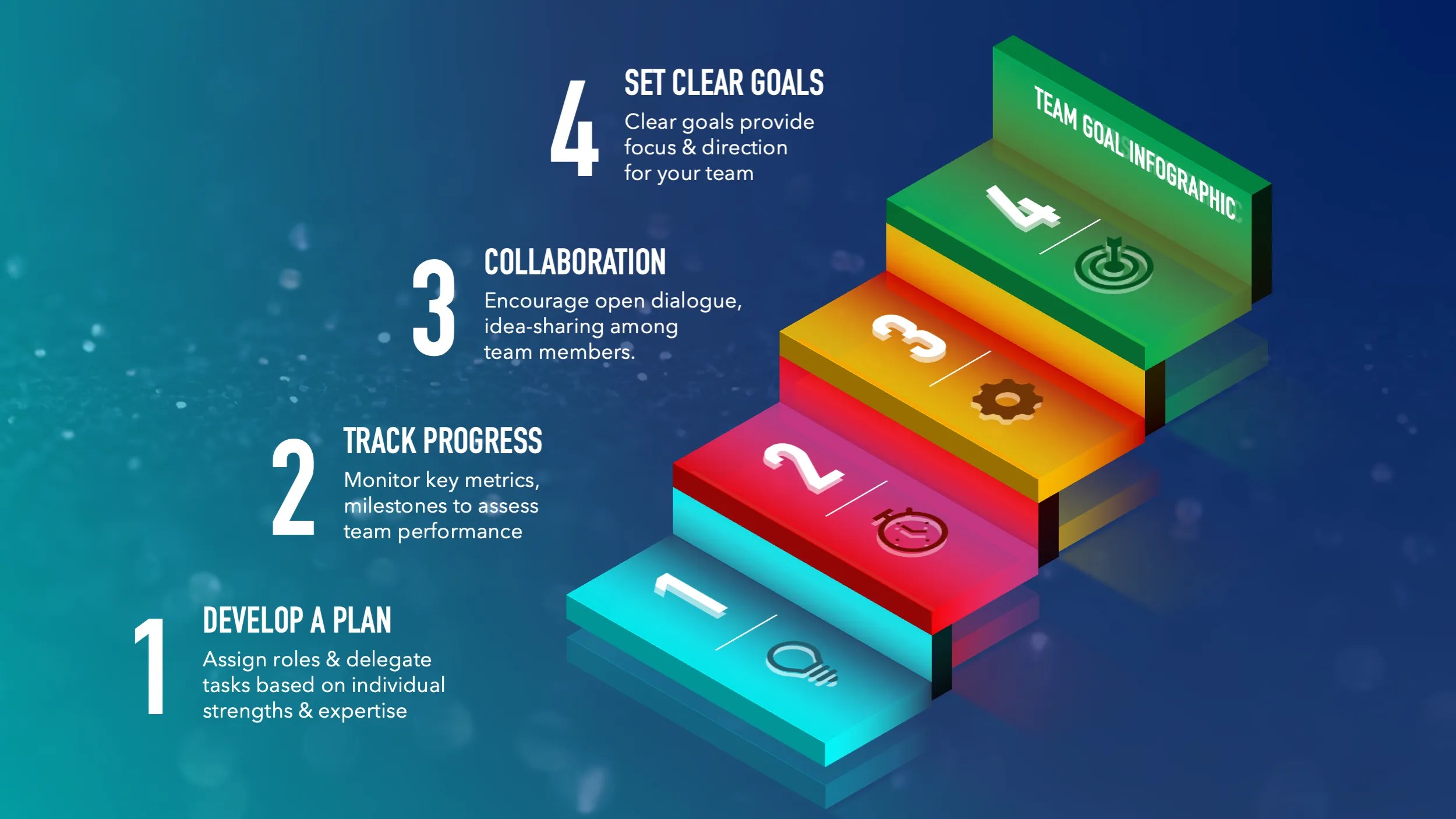 Slide Deck Design A Nerd's Studio