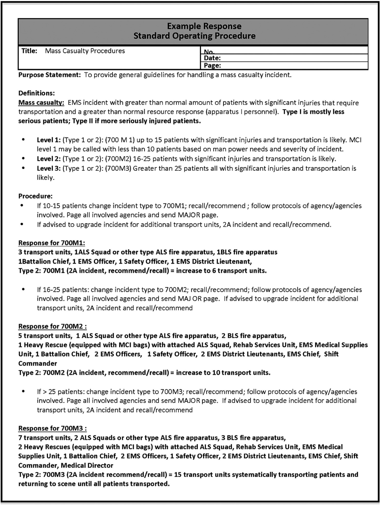 Mass casualty management Anesthesia Key
