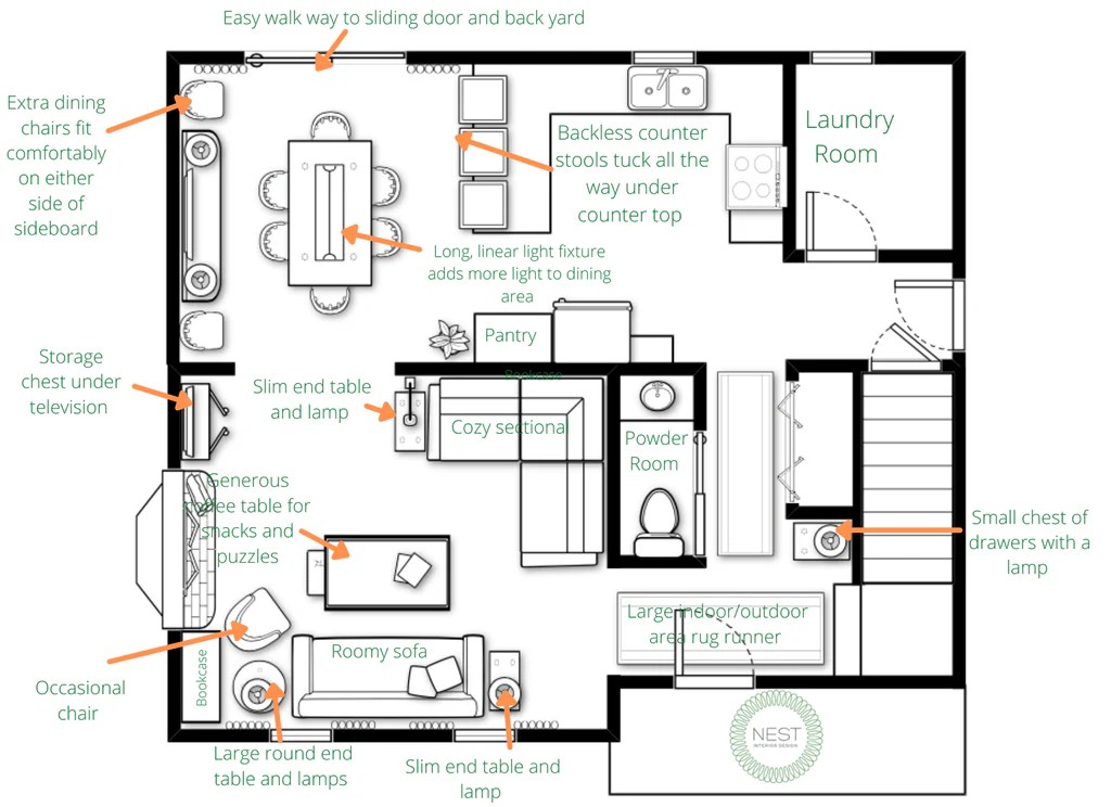 Creating Flow (and Options) for a Fabulous, First Floor Furniture Plan