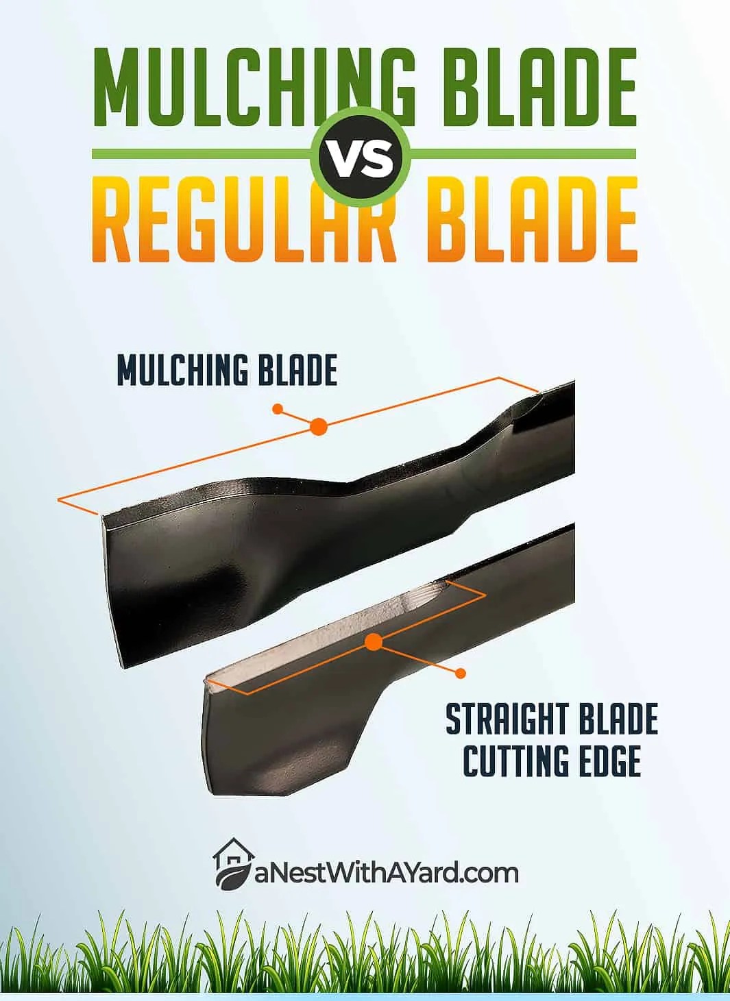 Mulching Blade Vs Regular Blade Difference (2024) A Nest With A Yard