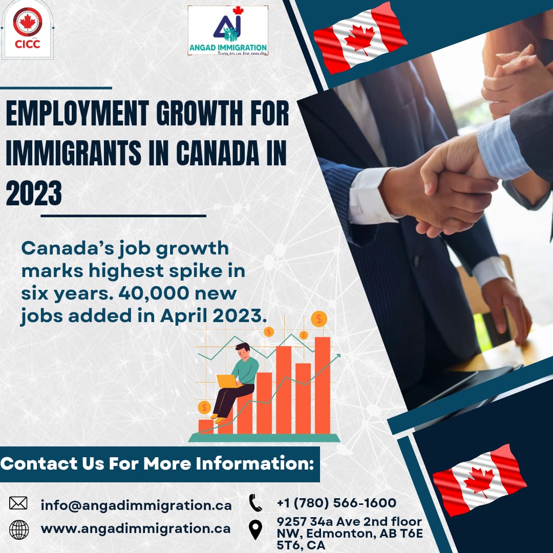 Growth in Employment of Immigrants in Canada in 2023 Immigration