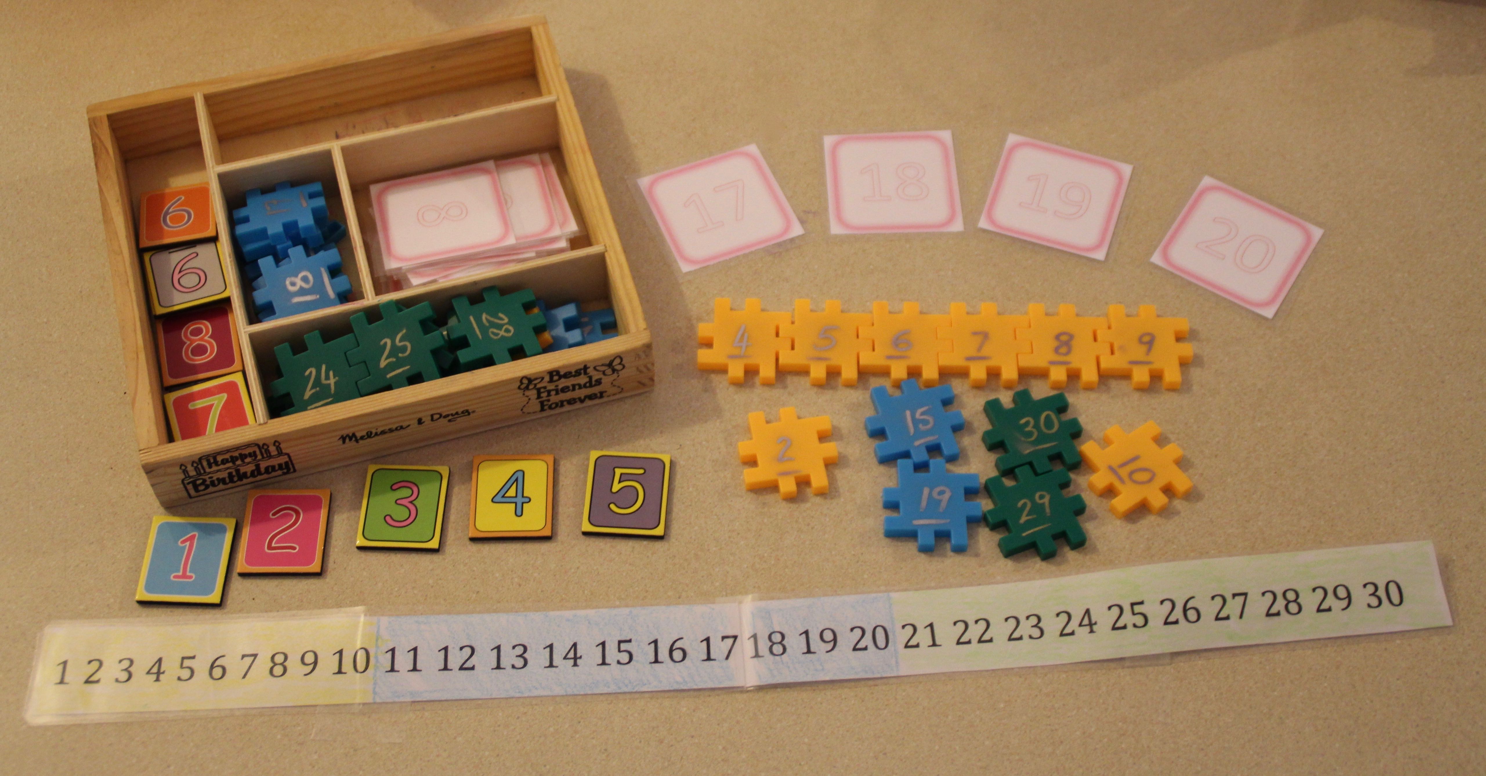 Handson maths; multiplying, clocks & time, sequencing and skip