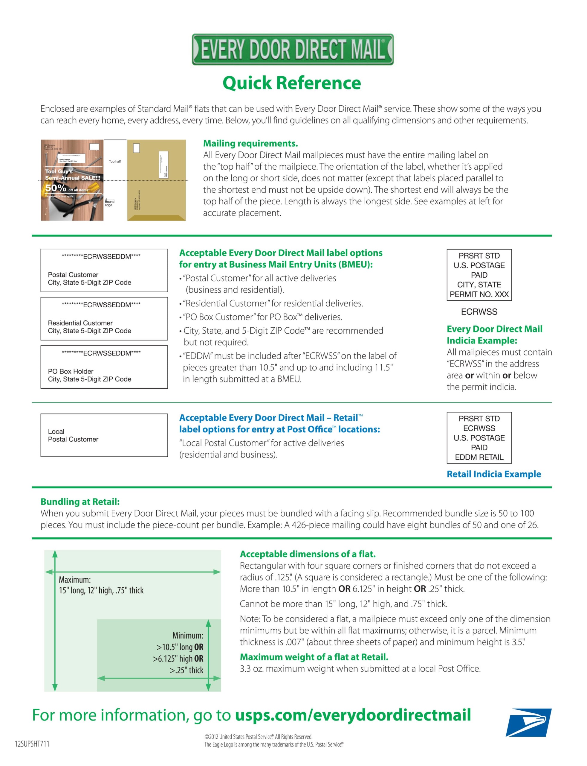 Every Door Direct Mail Affordable and Easy Angela Keiser Design