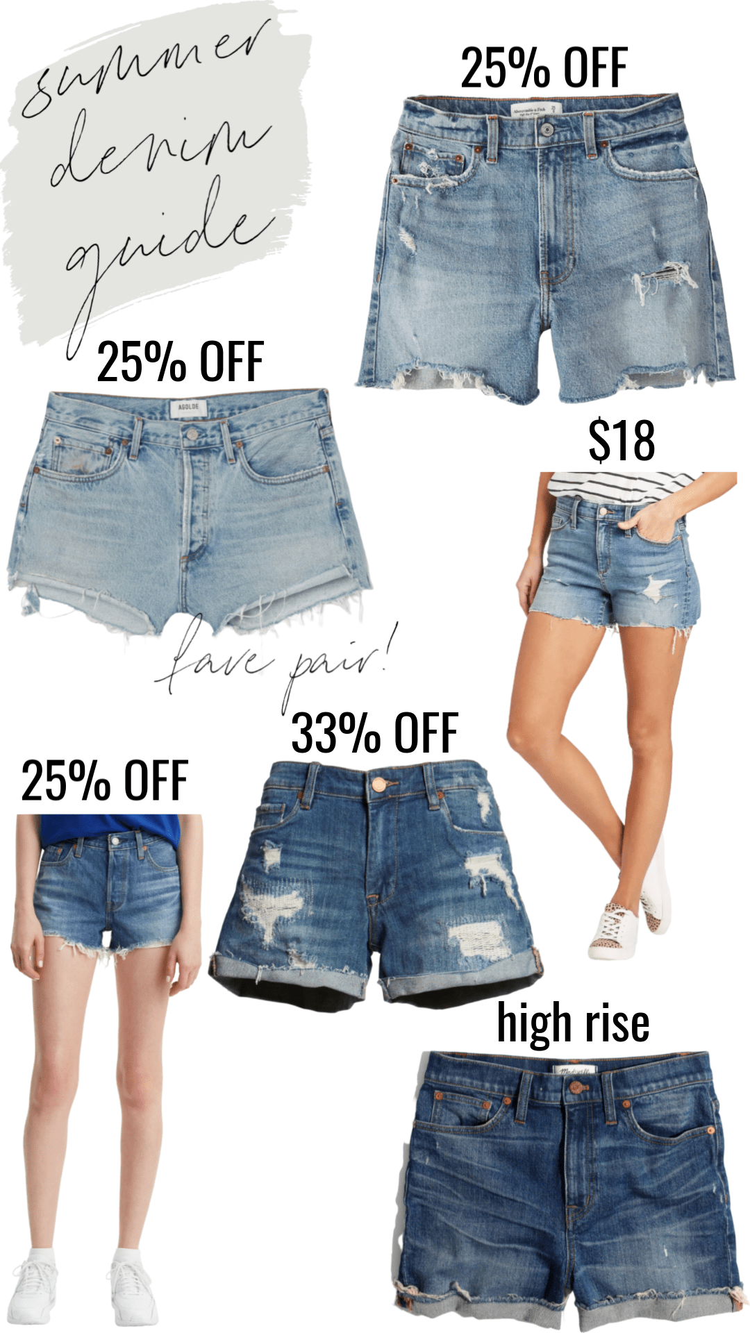 Summer Denim Shorts Guide Hello by Angela Lanter