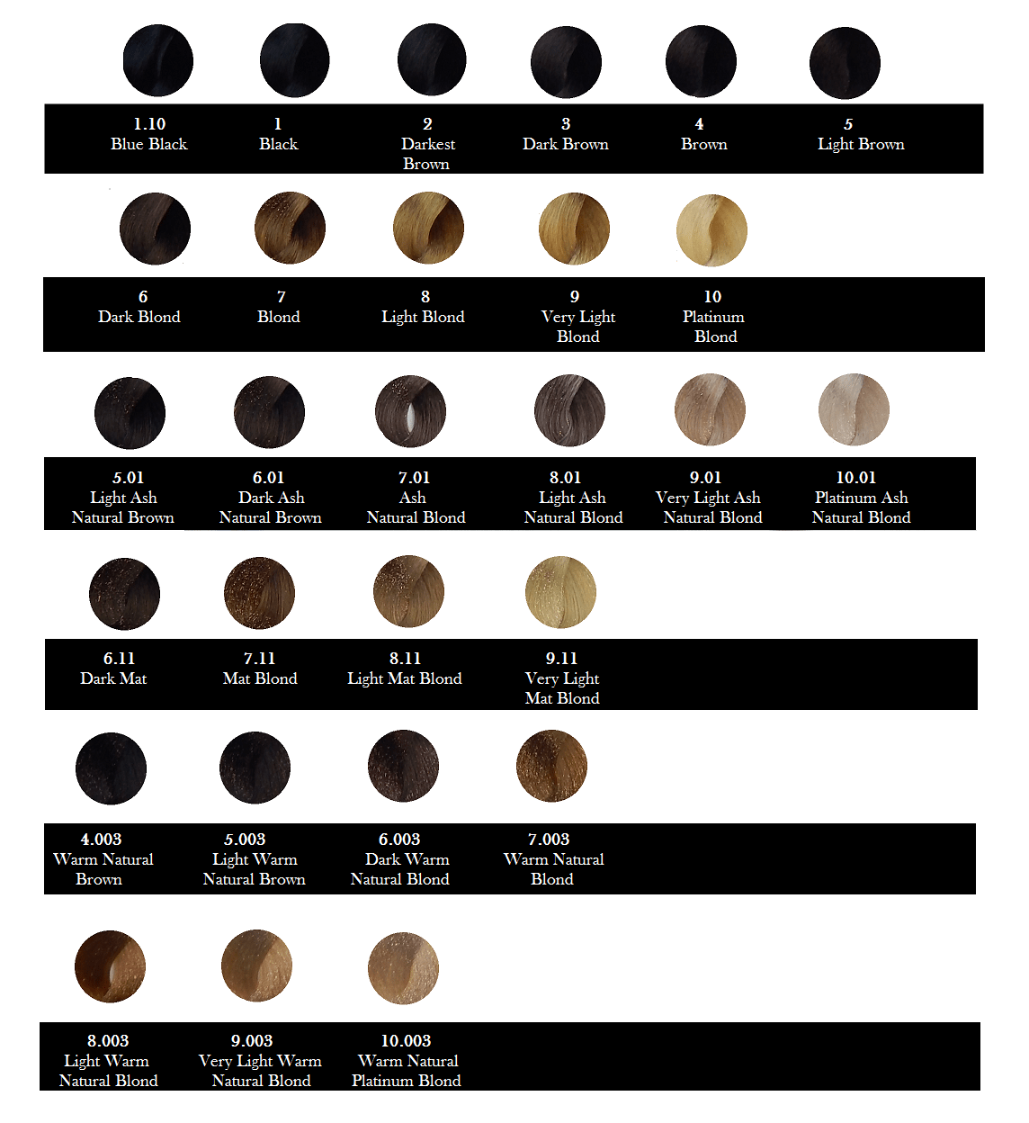 Jungle Fever Colour Chart A Visual Reference of Charts Chart Master