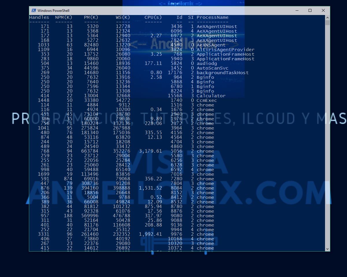 comandos en Powershell