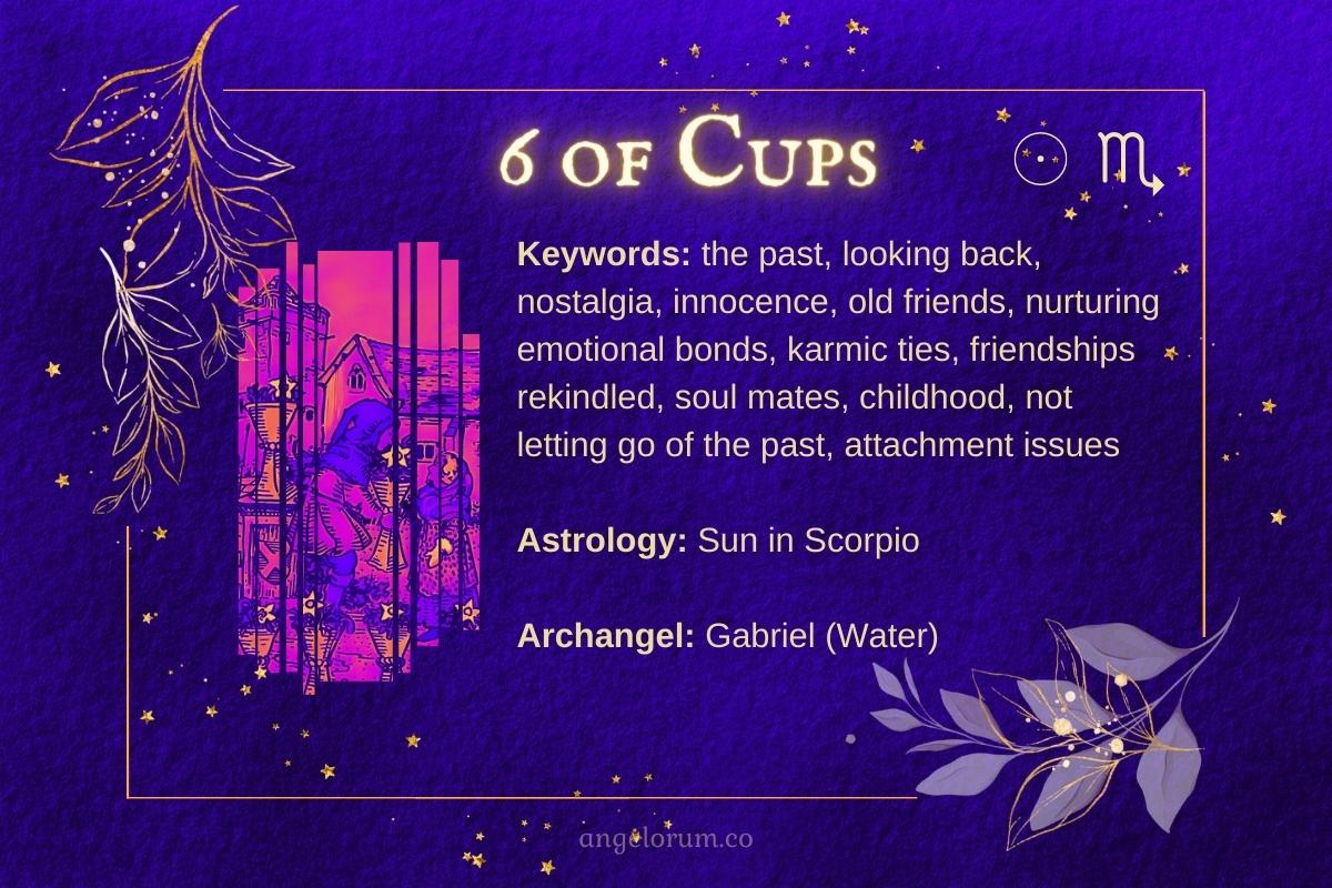 6 of Cups Angelic Tarot Card Meanings ⋆ Angelorum Tarot