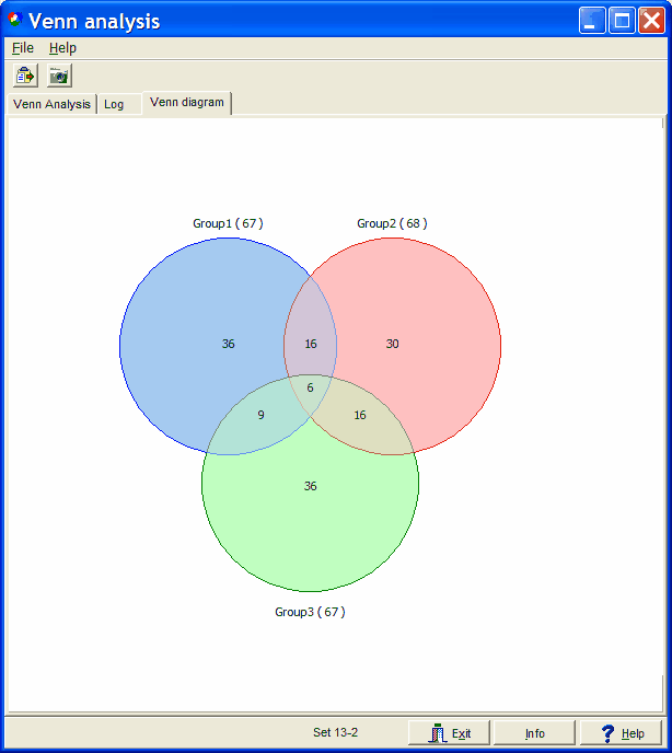 Rumus Diagram Venn