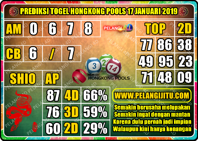 PREDIKSI TOGEL HONGKONG POOLS 17 JANUARI 2019 PELANGI4D.CO Prediksi