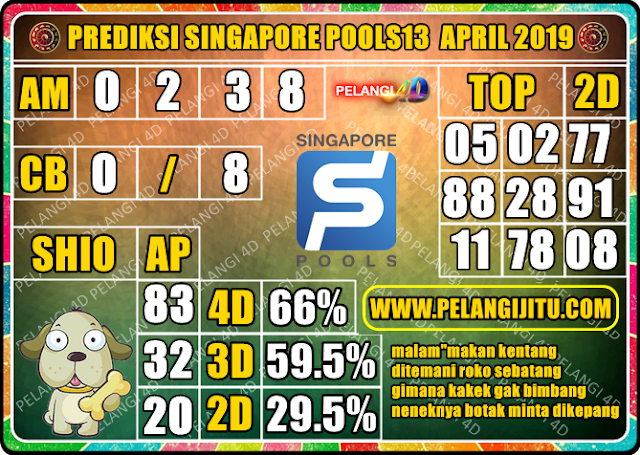 PREDIKSI TOGEL SINGAPORE POOLS 13 APRIL 2019 Prediksi Togel / Bola