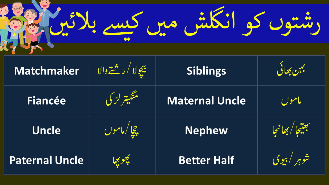ESL For Urdu And Hindi Speakers