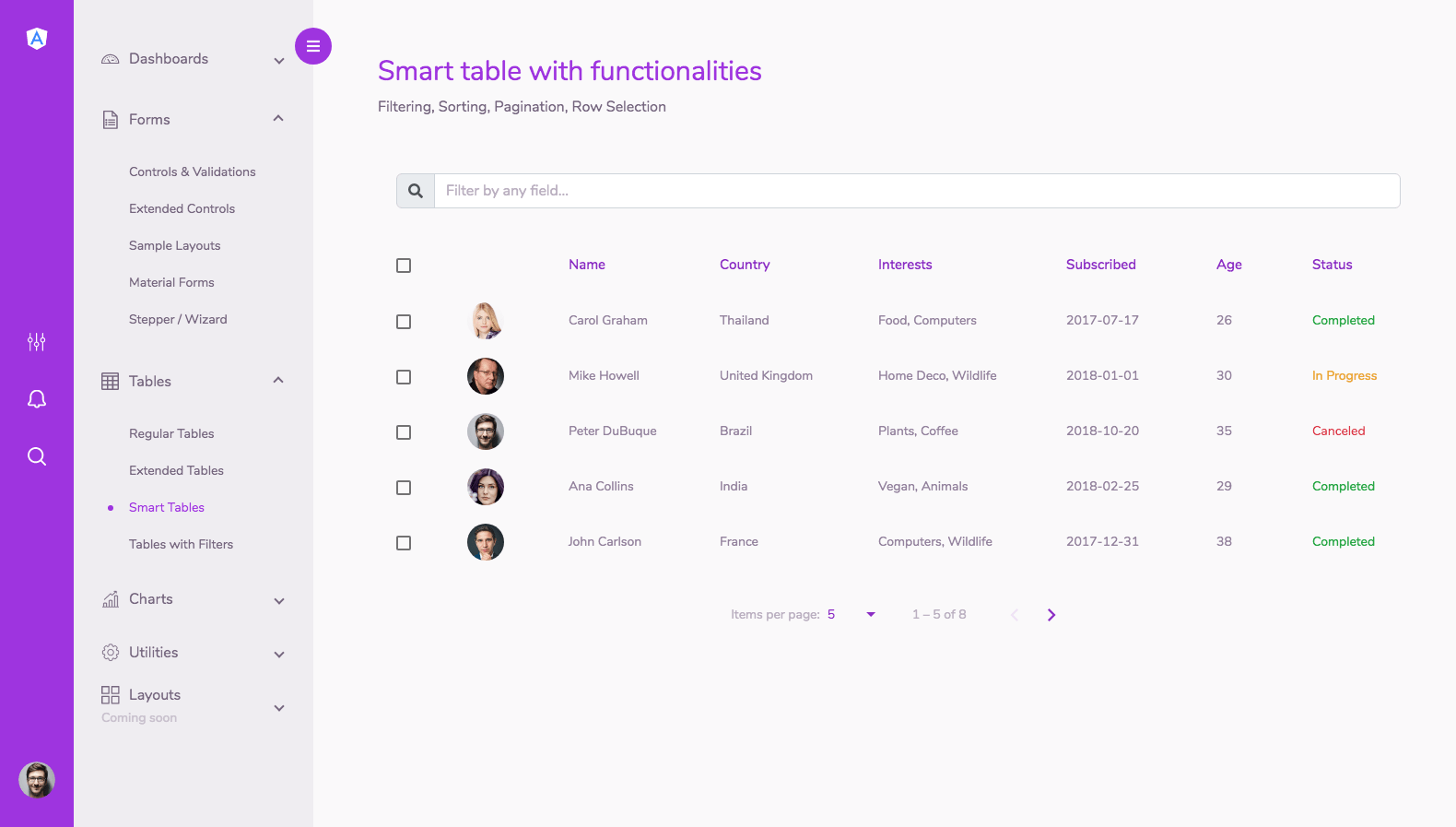 Angular 12 Admin Template Universal + Bootstrap 4 + Material