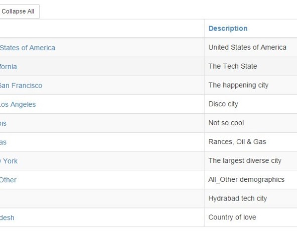 AngularJS Drag and Drop Tree Table Angular Script