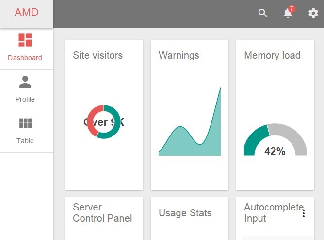 Angular Admin Dashboard with Material Design | Angular Script
