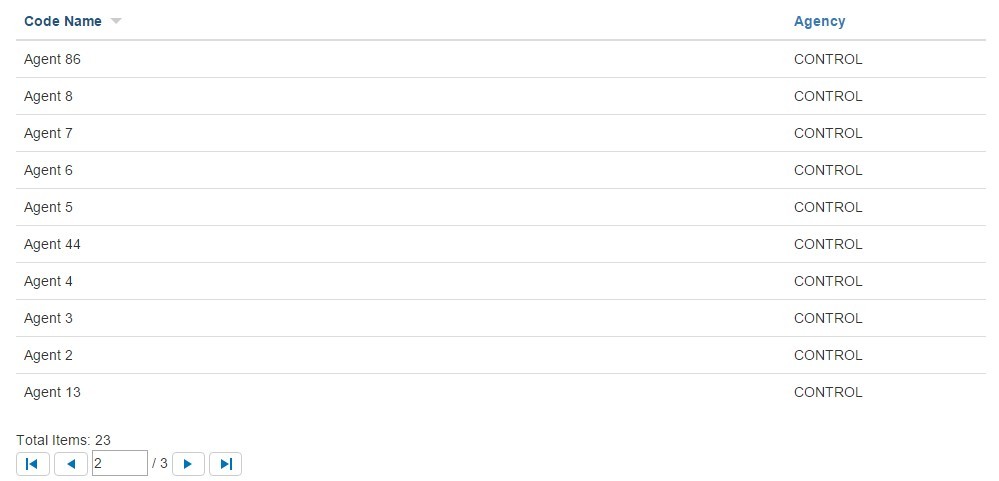 Simple Angular Dynamic Table Directive - iui-table | Angular Script
