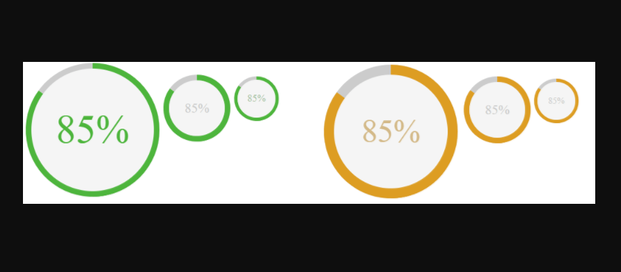 Custom Circular Progress Bar For Angular | Angular Script