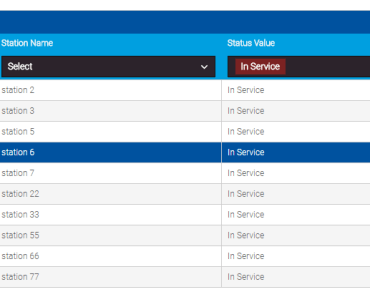 Angular 7 table Angular 7 table
