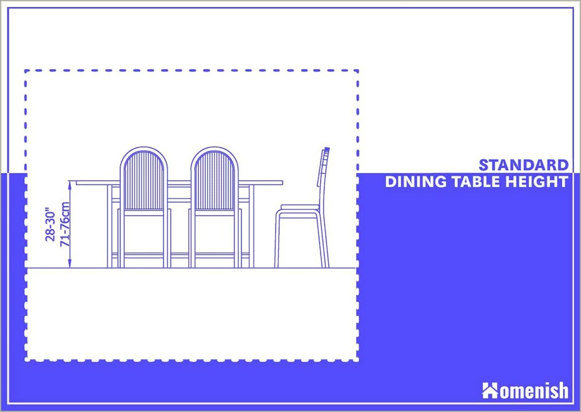 Standard Dining Room Table Width